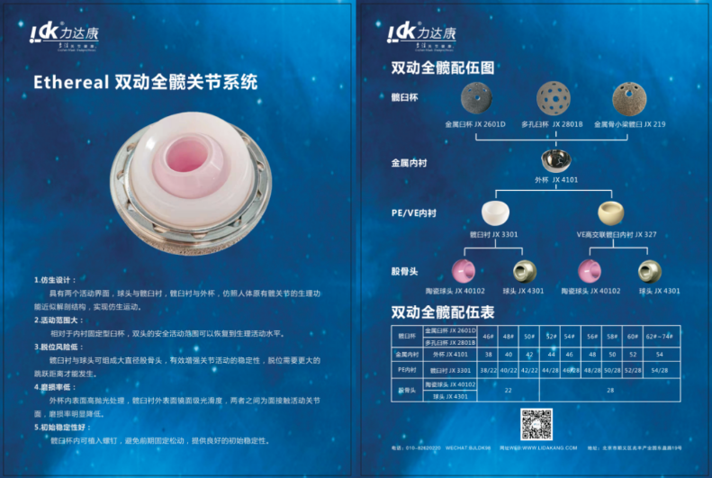 【双动髋关节专栏第一期】双动髋关节置换术：一个对年轻患者的绝佳选择