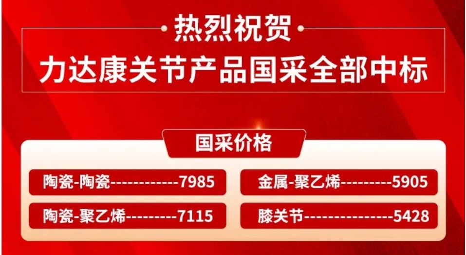 喜报|热烈祝贺力达康关节产品国采全部中标！
