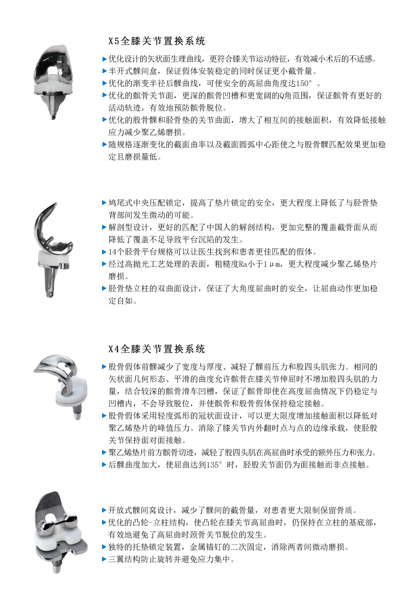 标准膝关节.jpg