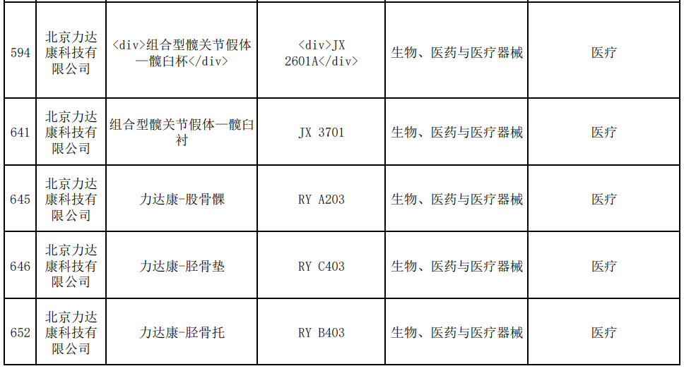 5项产品.jpg